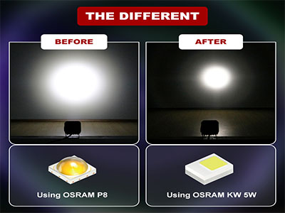 A Much More High-intensity, Automotive-grade OSRAM Chips Build Within