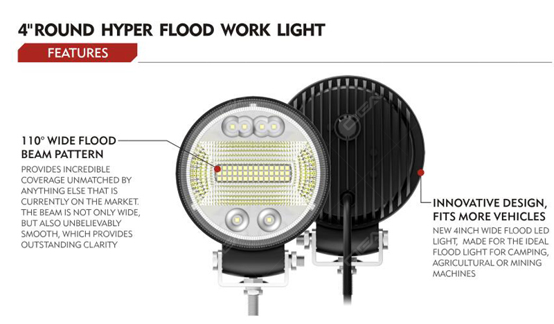 Flood LED Work Lights