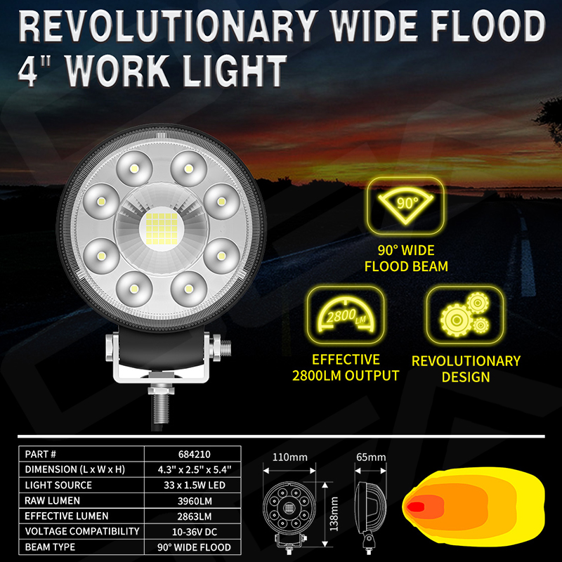 Wide Flood LED Work Lights