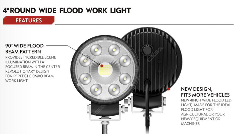 LED Work Lights for Trucks