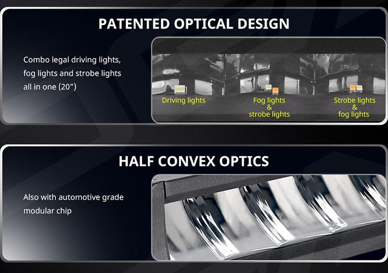 Patented optical design thin light bar