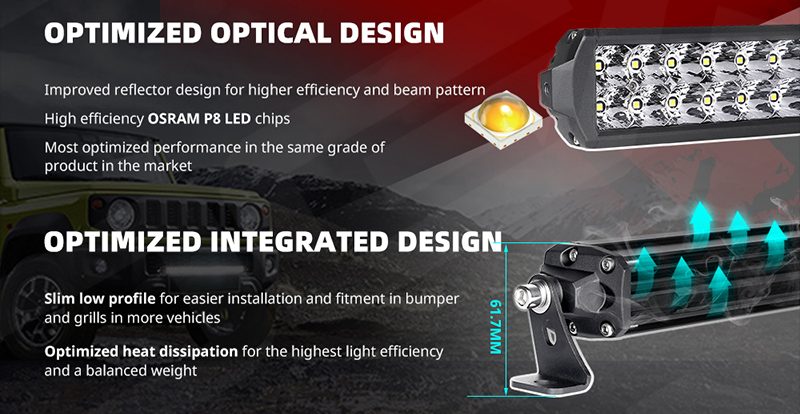 LED Light Bar Supply