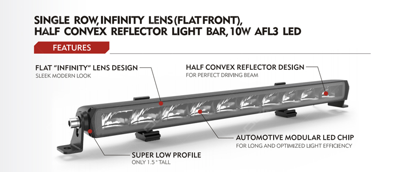 47 Series LED Driving Light