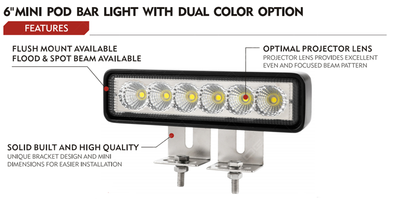 led mini light bar amber