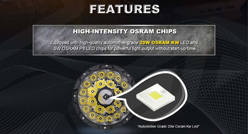 Osram LED work light