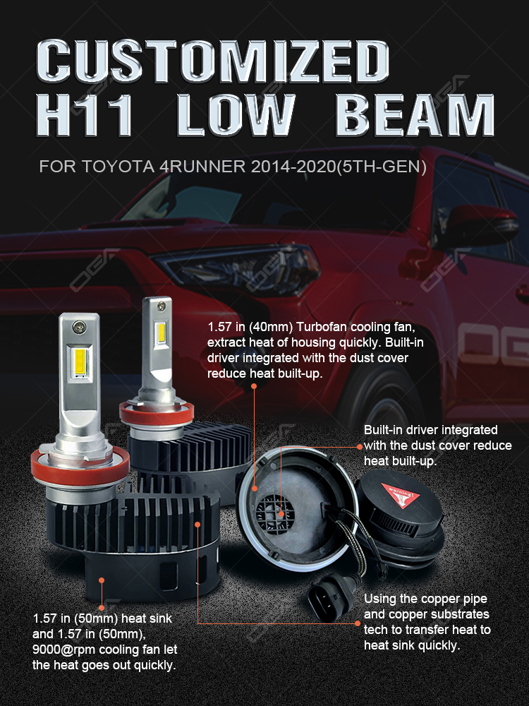 best h11 led headlight bulbs