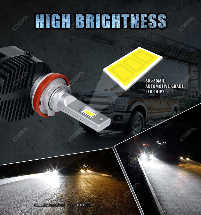 led headlight conversion kit supplier