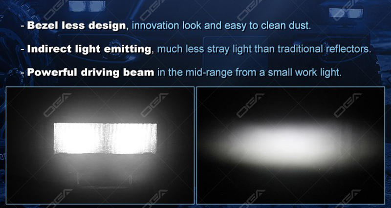 Automotive Work Light LED