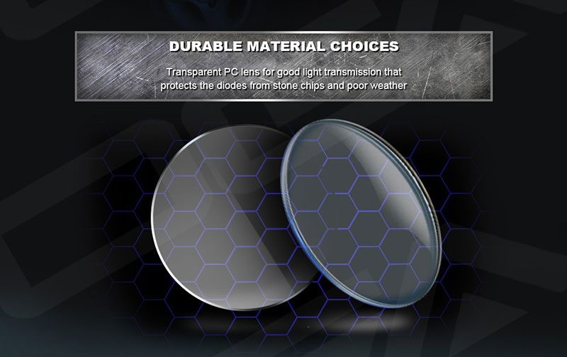 Durable Matterial Choices