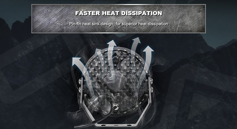 Faster Heat Dissipation