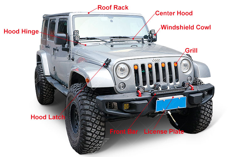 Off-road LED Light Mounting Positions