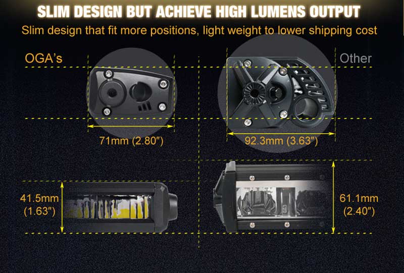 best rated led driving lights