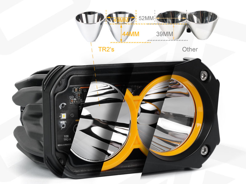 LED Spotlight Manufacturer