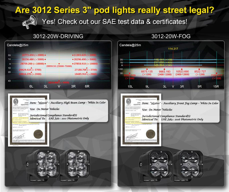 road legal LED auxiliary lights