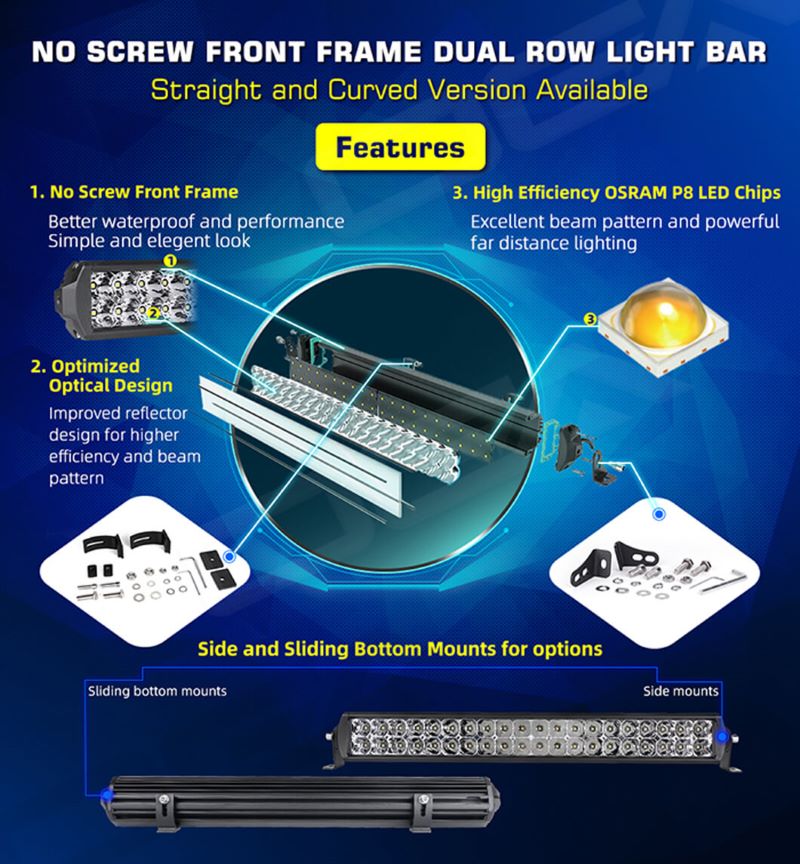 High-Power LED Light Bar