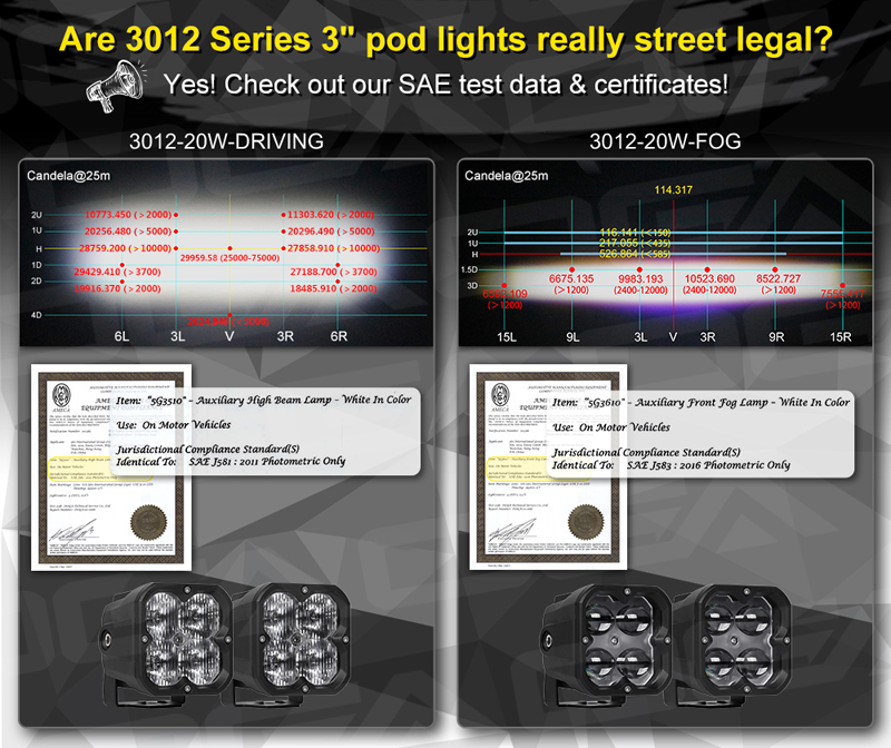 road legal auxiliary lights