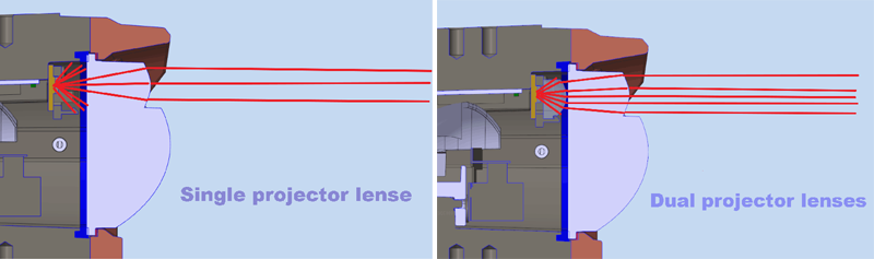 auxiliary LED light utilization