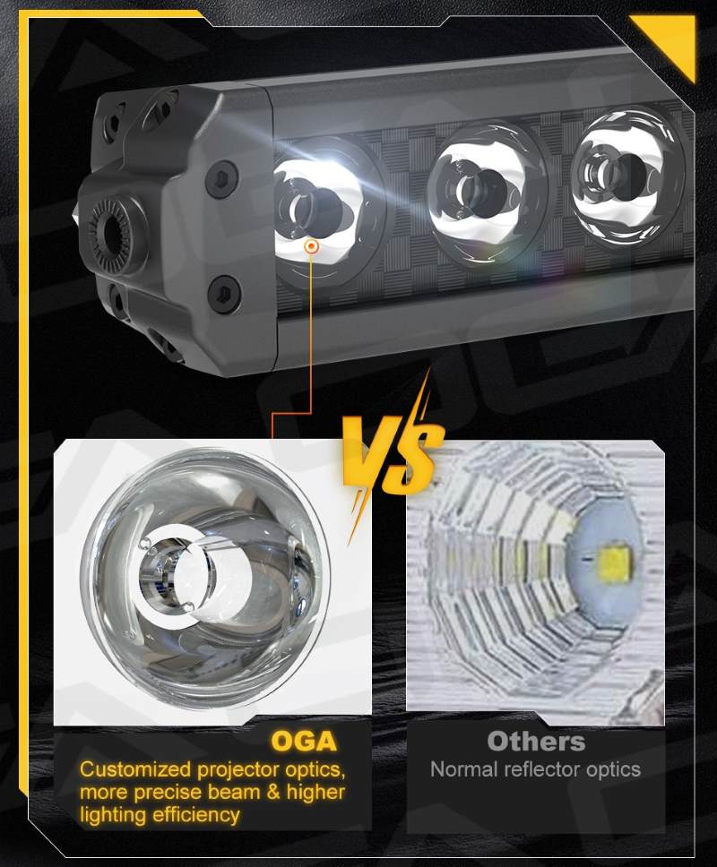 OGA Projector Light Bar