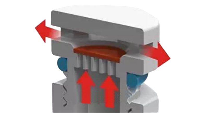 The Functions of The Breather Valve