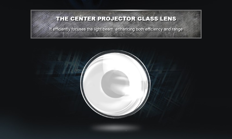 Center Projector Glass Lens