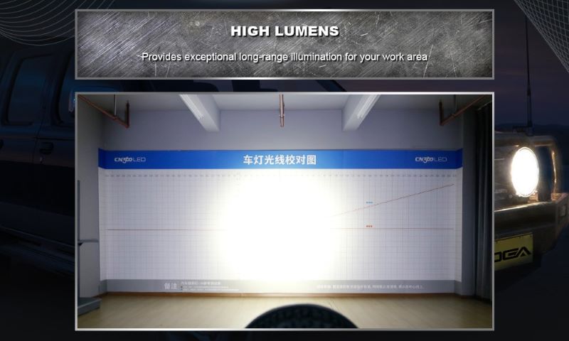 High Lumens
