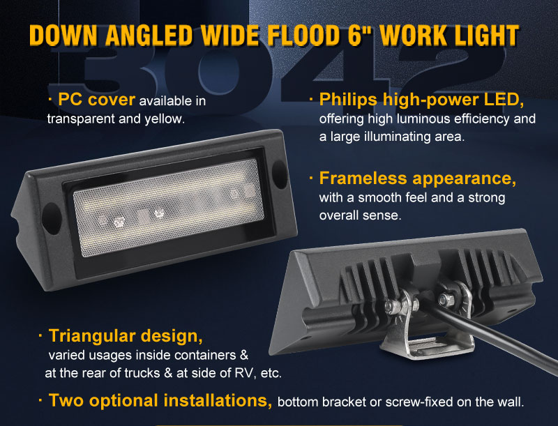 LED Work Light Distributor