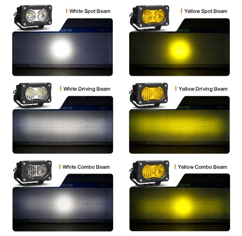 Multiple Beam Patterns and Color Options