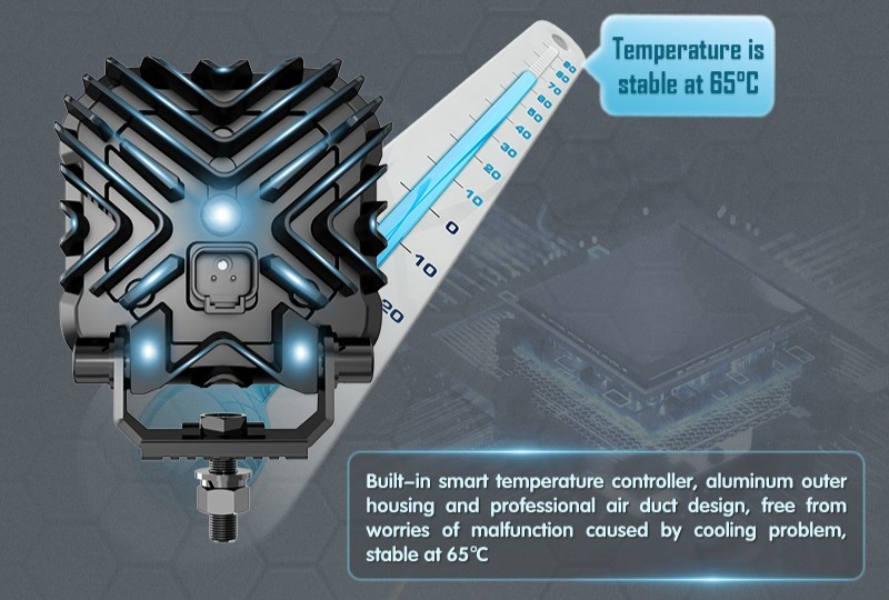 Exceptional Cooling System