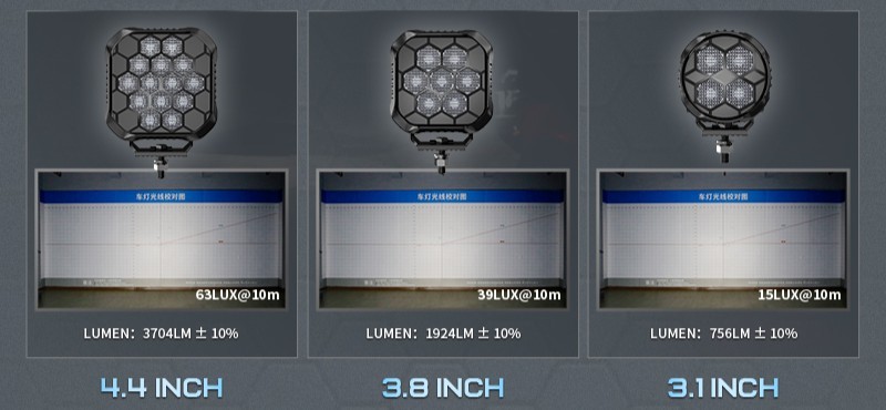 Size and Beam Pattern Comparison