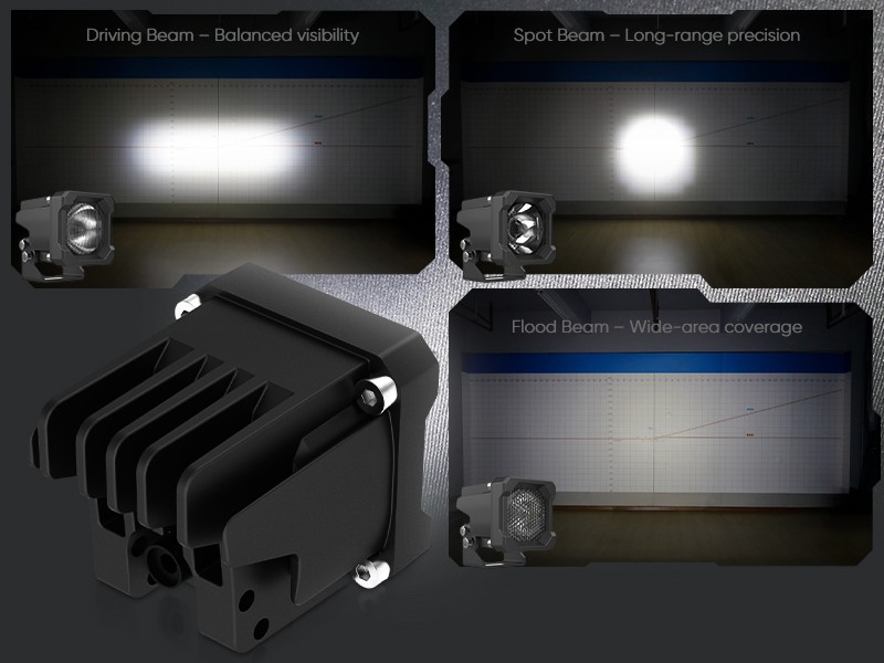 Optional Beam Patterns