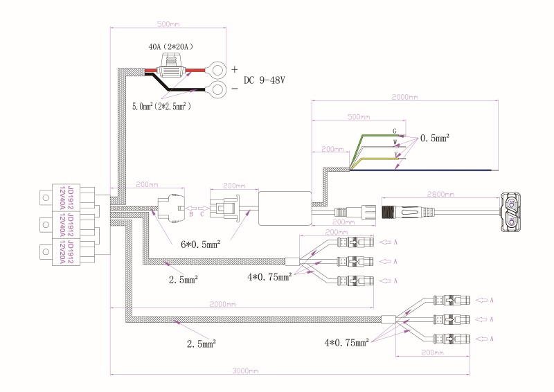 GT15 Series Wiring System