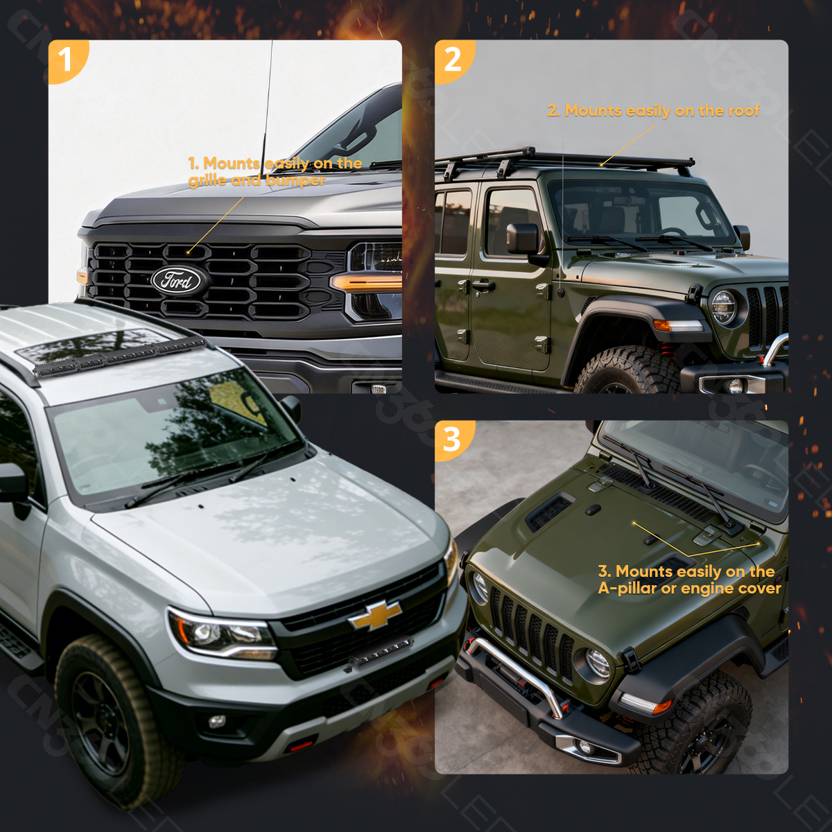 Installation Positions