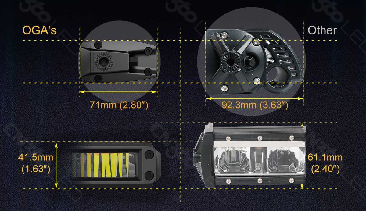 Slim design and high output