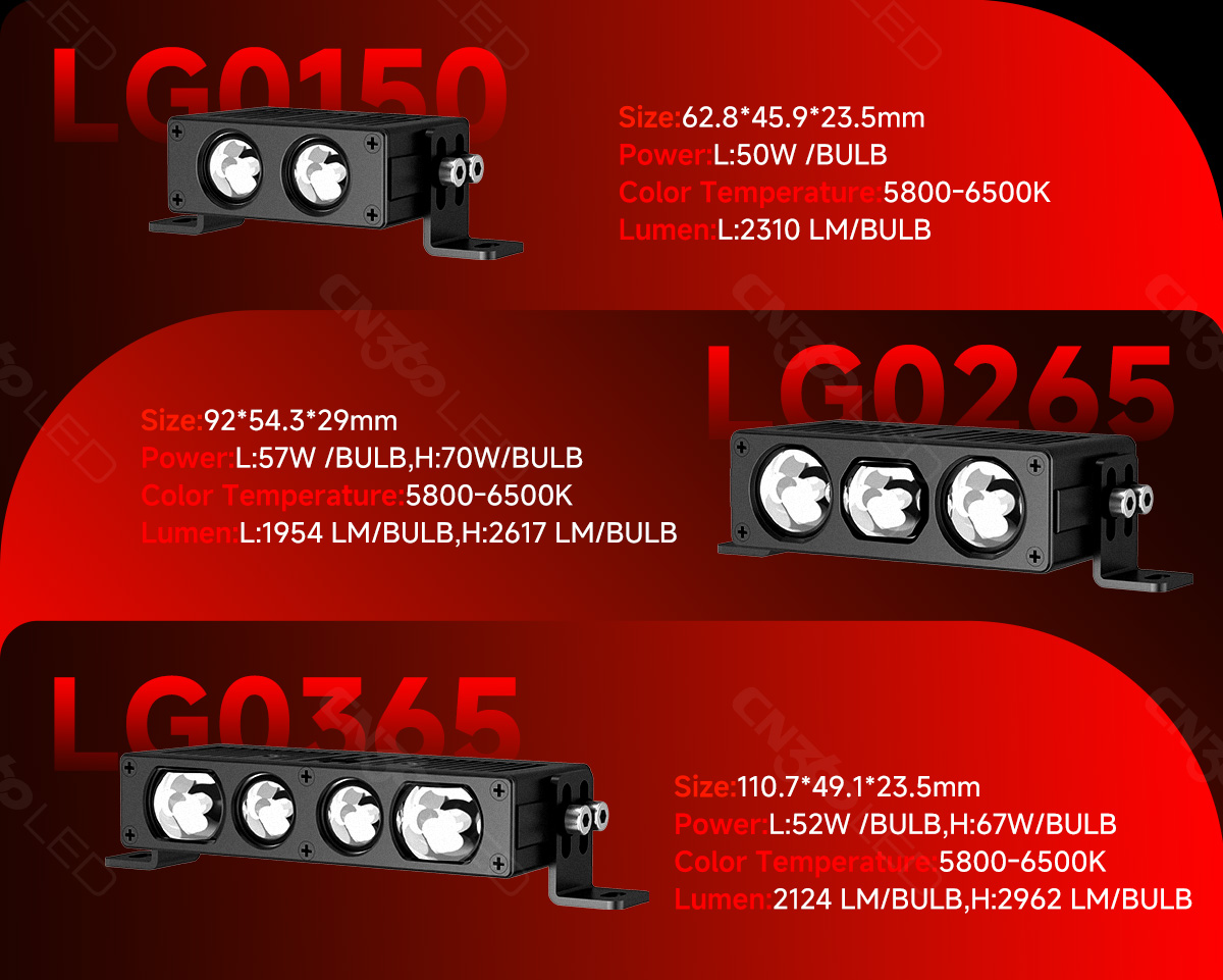 projector lens grille light details