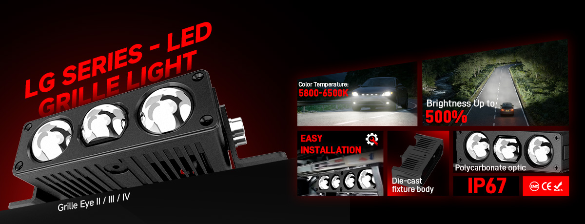 projector lens design