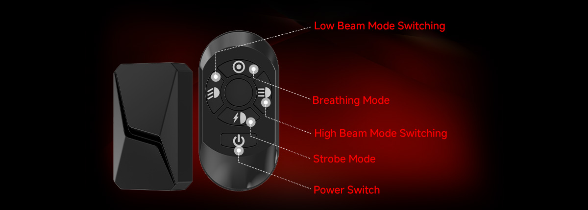 multiple mode controller