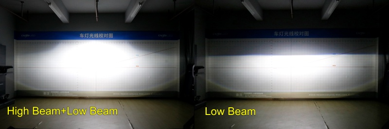 Low and high beam pattern of MT32 Series LED motorcycle auxiliary lights